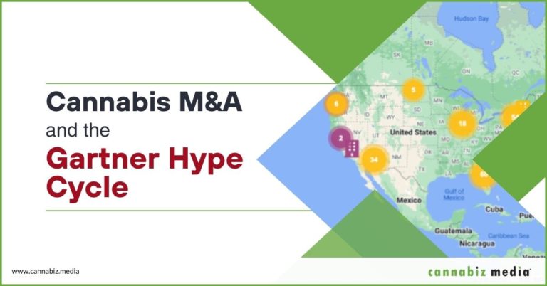 Cannabis M&A and the Gartner Hype Cycle