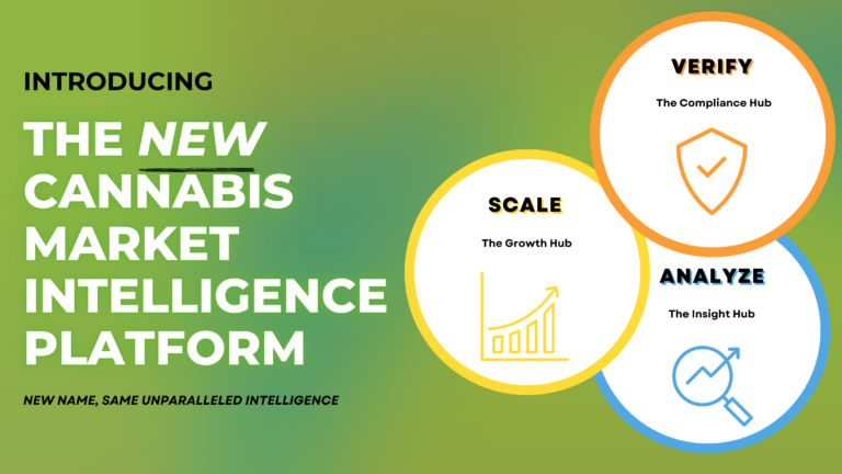 Introducing the Cannabis Market Intelligence Platform!