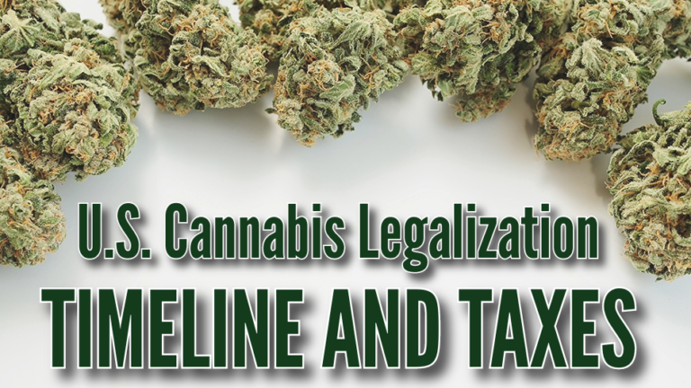 When and How 23 States Legalized Adult-Use Cannabis in the US: A Timeline With Current Tax Rates